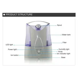 بخور سرد وکتو مدل vecto 2008B2 | پزشک شاپ