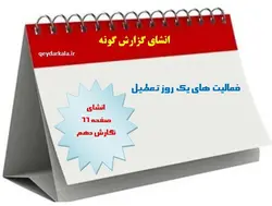 نوشته گزارش گونه درباره فعالیت های یک روز تعطیل برای انشای صفحه 66 نگارش دهم