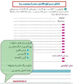 انشایی برای درس اول نگارش دهم با طرح پرسش،بارش فکری،اگرنویسی،گزین گفته ها