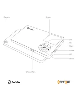 کیف پول سخت افزاری سیف پال safepals1 (تحویل فوری) - سیف یار
