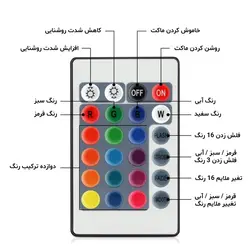 ماکت و چراغ خواب طرح کره ماه - فروشگاه سهند