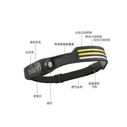 هدلایت نواری شارژی سنسور دار - لوازم کوهنوردی سیمرغ