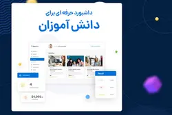 قالب آموزشی Edumall اجومال فارسی- ووکامرس فارسی