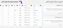 افزونه مدیریت لینک های داخلی وردپرس Interlinks Manager- ووکامرس فارسی