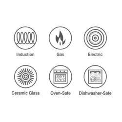 ماهیتابه ترامانتینا دسته سیلیکونی کف 26 - تجهیزات آشپزخانه های صنعتی آفر