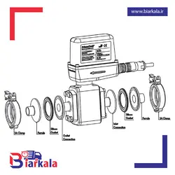 فلومتر مغناطیسی مدل Magfil25-xx - بیارکالا فلومتر مغناطیسی مدل Magfil25-xx