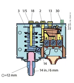 پرشر سوئیچ دانفوس مدل KP36