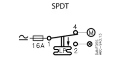 پرشر سوئیچ دانفوس مدل KP36