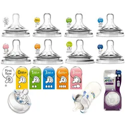 شیشه شیر اونت 150میل دسته دار Avent