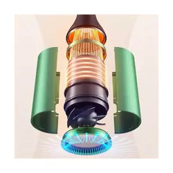 سشوار شوسی شیائومی مدل ShowSee A5 Hair Dryer