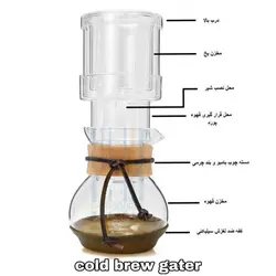 cold brew gater