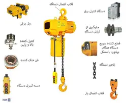 جرثقیل برقی 10 تن 4 کاره 2 سرعته طرح کیتو - هایلیفت