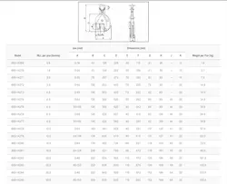 ورق گیر عمود گیر 1 تن - هایلیفت