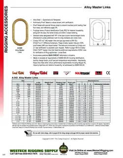 حلقه اسلینگ کروزبی A-342 - هایلیفت