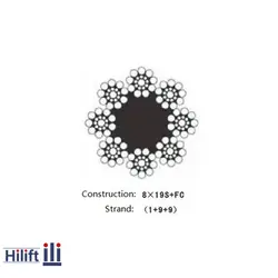 سیم بکسل GUSTAV WOLF مدل F819S-FC سایز 8mm - هایلیفت