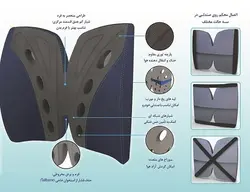 پشتی طبی پروانه ای اوتک - سلامت پزشکی