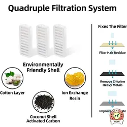 ظرف آبخوری اتوماتیک سگ و گربه SEVEN