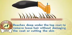 برس فرمیناتور جمع آوری کننده موهای سست Pet Comb
