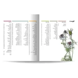 دایره المعارف مصور گیاه شناسی