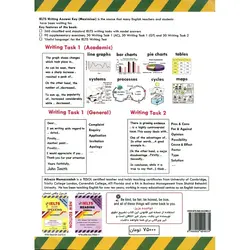 IELTS Writing Answer Key + CD