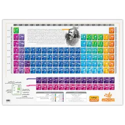 جدول تناوبی مندلیف کلاسیک (سایز A2)