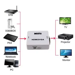 مبدل HDMI به VGA مدل NETPIL-C111