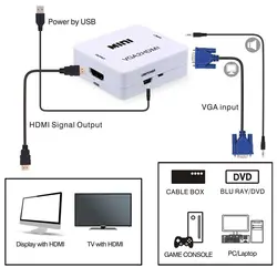 مبدل VGA به HDMI مدل NETPIL C110