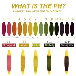 PH سنج مدل UNIVERSAL INDICATOR PAPER