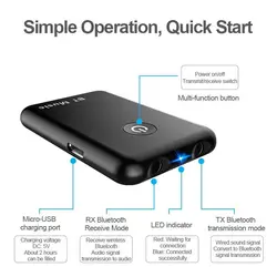 گیرنده فرستنده بلوتوثی صدا مدل NETPIL YPF-03 – فروشگاه اینترنتی باماتک