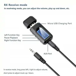 گیرنده فرستنده بلوتوثی صدا مدل NETPIL T11