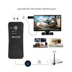 روتر، اکسس پوینت و تقویت کننده بی‌سیم پیکس لینک مدل LV-UE01