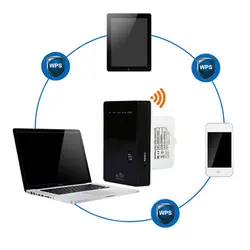 روتر، اکسس پوینت و تقویت کننده بی‌سیم مدل LV-WR02