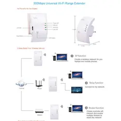 ریپیتر روتر، اکسس پوینت و تقویت کننده بی‌سیم مدل  LV-WR01