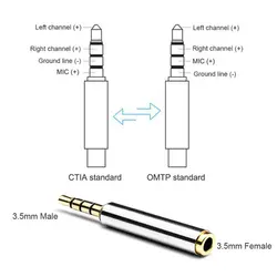 مبدل جک صدا 3.5 به 3.5 میلی متری مدل BAMA16