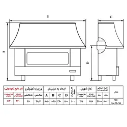 بخاری گازی شومینه ای نیک کالا مدل نفیس MC30