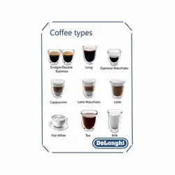 قهوه‌ساز تمام اتوماتیک دلونگی ECAM 44.660