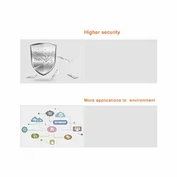 سوئیچ پرسرعت POE حرفه ای با قابلیت مدیریت تندا مدل TEG3224P