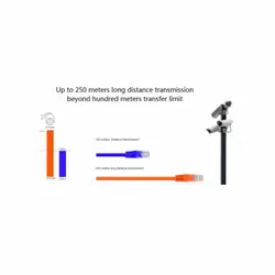 سوئیچ با قابلیت مدیریت POE تندا مدل TEF1210P