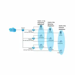 سوئیچ با قابلیت مدیریت POE تندا مدل TEF1210P