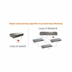 سوئیچ۸ پورت هوشمند تندا TEG1008D