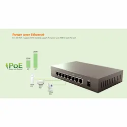 سوییچ 8 پورت POE تندا مدل TEF1008P