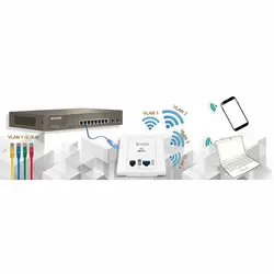 اکسس پوینت دیواری تندا مدل W6 Tenda