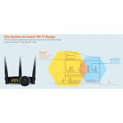 اکسس پوینت رومیزی تندا مدل AP5