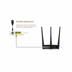 اکسس پوینت رومیزی تندا مدل AP5