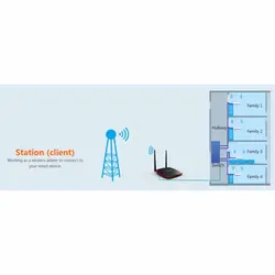 اکسس پوینت رومیزی تندا مدل AP4