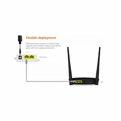 اکسس پوینت رومیزی تندا مدل AP4