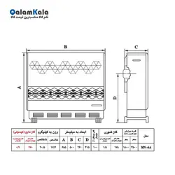 بخاری گازی نیک کالا مدل صبا MN6A - بهترین قیمت کالا