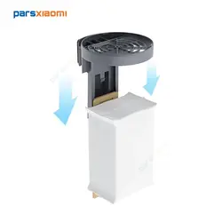 قیمت و خرید کیسه تخلیه جارو رباتیک شیائومی +Roborock S7 - پارس شیائومی