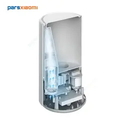 قیمت و خرید دستگاه بخور ضدعفونی شیائومی Mi Smart Antibacterial Humidifier - پارس شیائومی