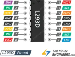 motor control shield L293D